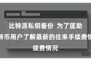 比特派私钥备份  为了匡助比特币用户了解最新的往来手续费情况