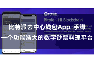 比特派去中心钱包App  手脚一个功能浩大的数字钞票料理平台