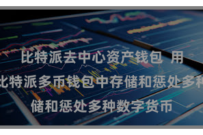 比特派去中心资产钱包  用户不错在比特派多币钱包中存储和惩处多种数字货币